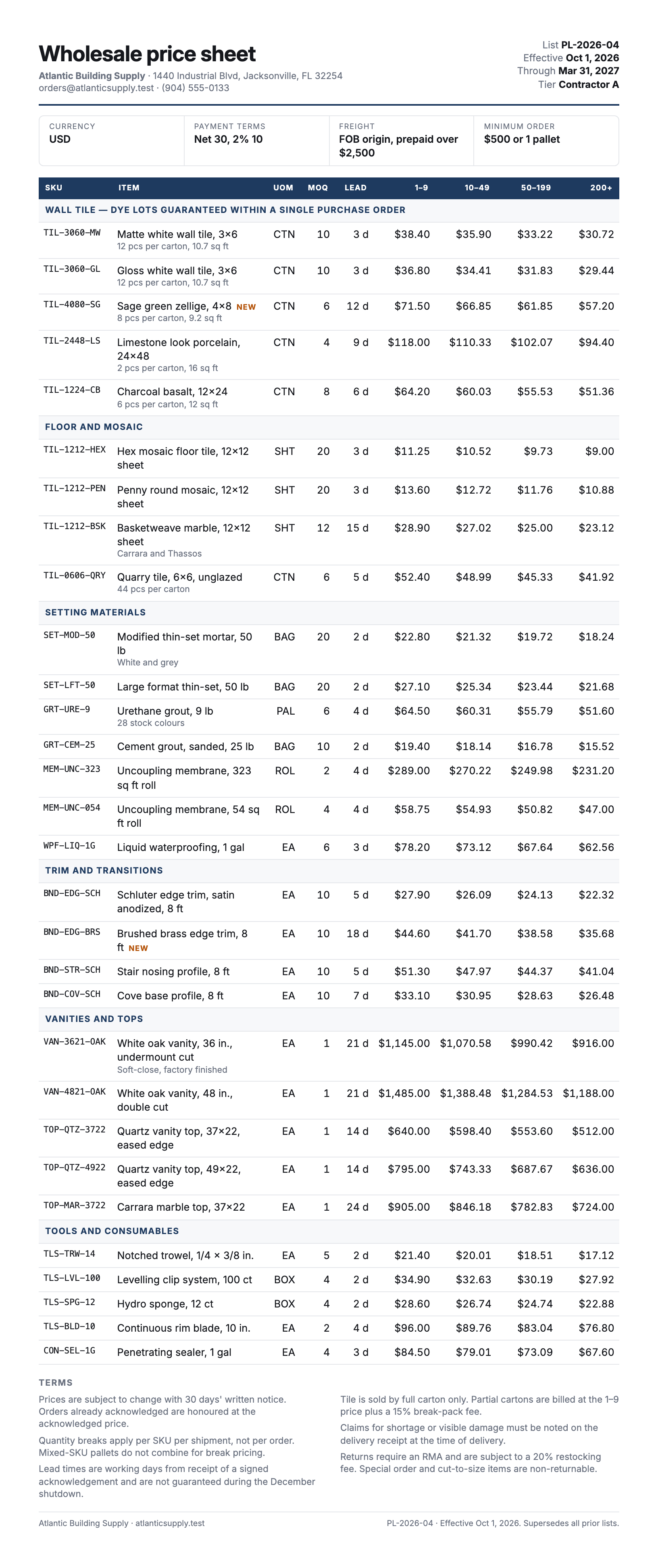 Rendered preview of the price-sheet template