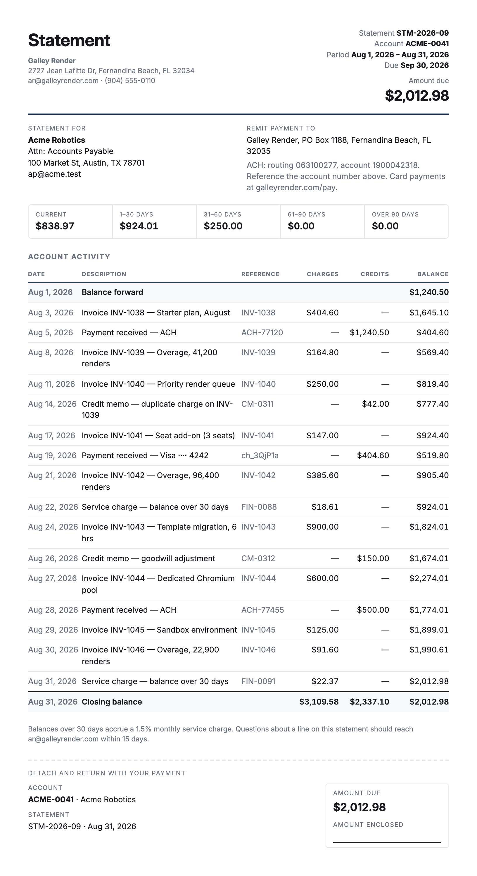 Rendered preview of the statement template