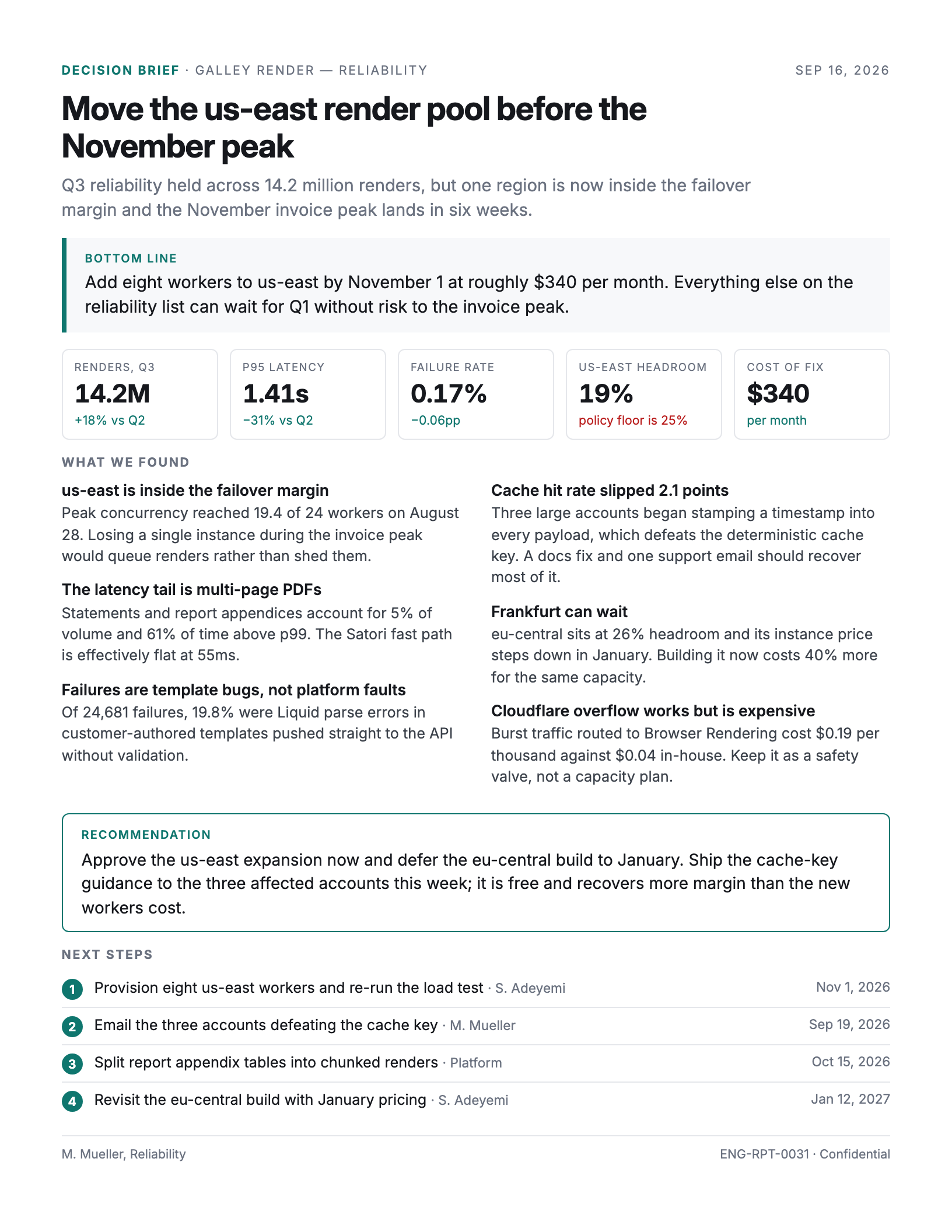 Rendered preview of the summary template