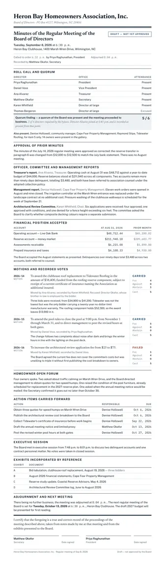 Three pages of HOA board meeting minutes: a masthead with the association name, roll call with the quorum finding, officer reports, each motion with its mover, seconder and recorded vote, and two signature lines.