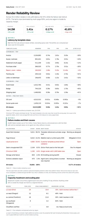 Preview of the report-table template