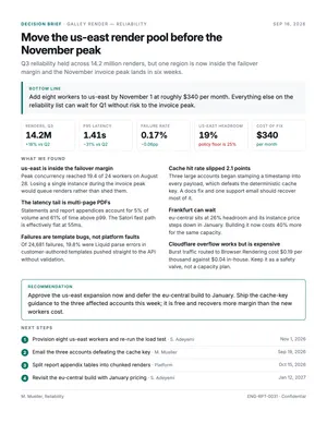 Preview of the summary template