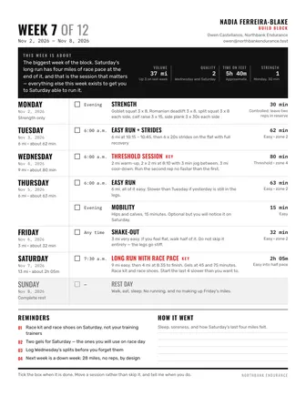 Preview of the the week template