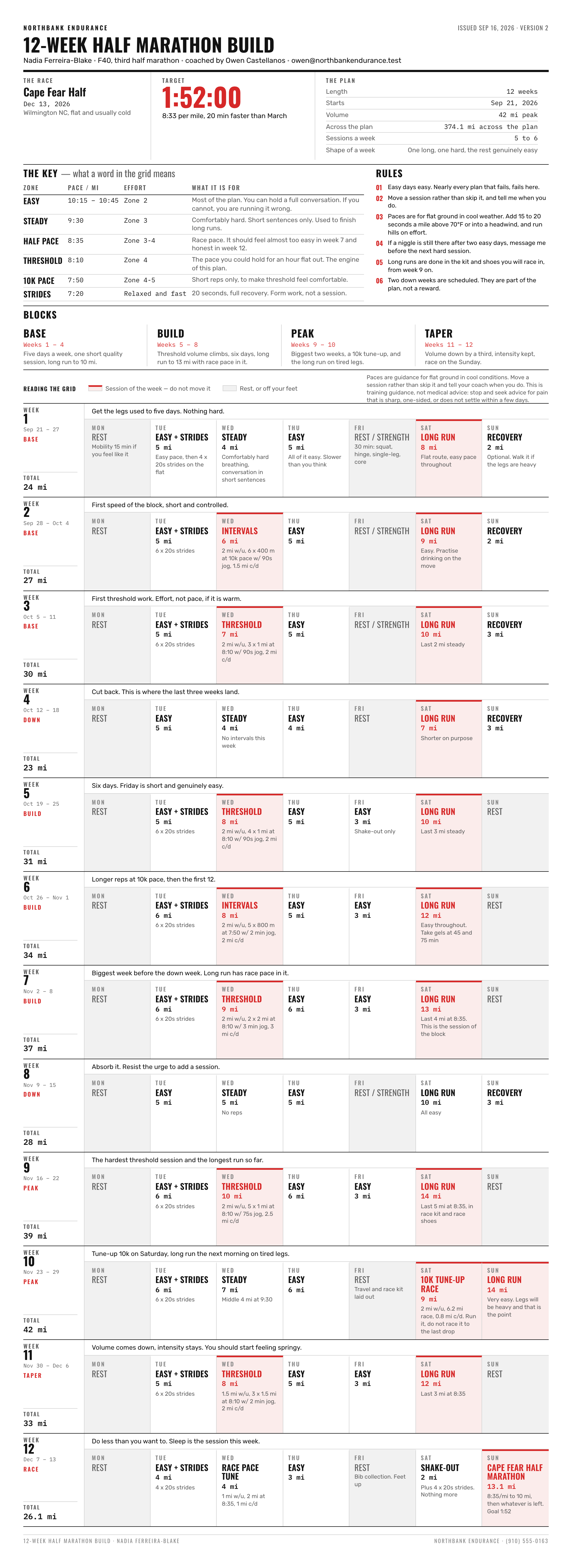 Rendered preview of the training-plan template